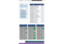 excel and google sheets expert